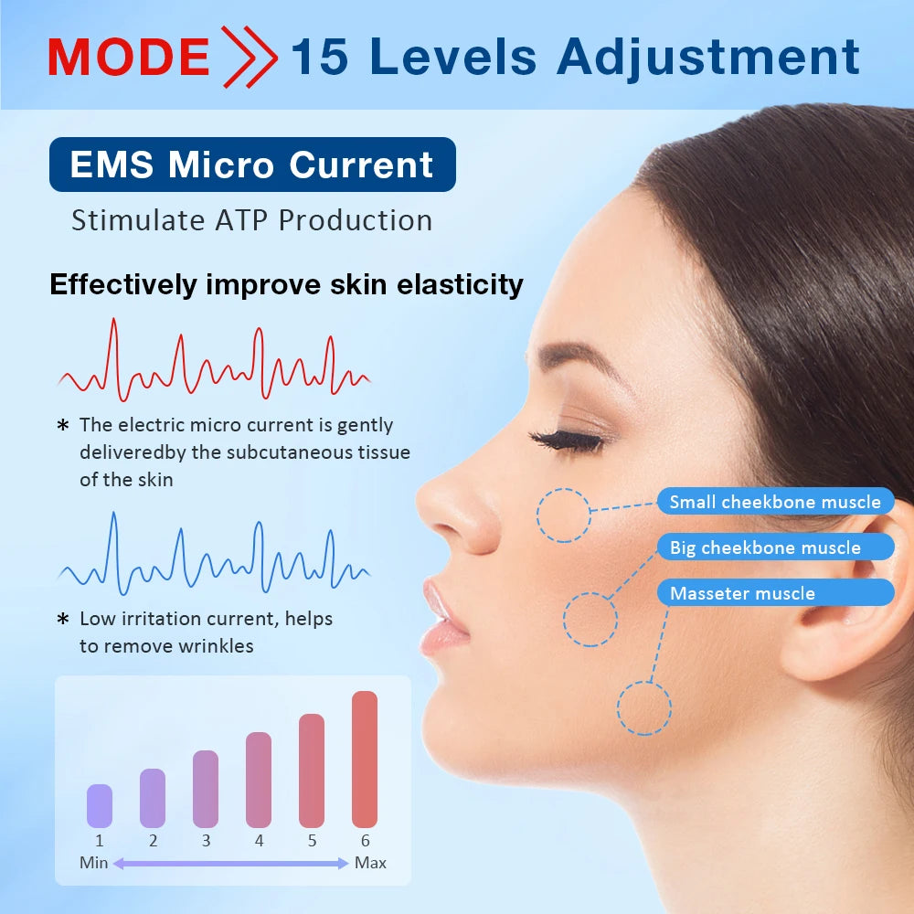 Masseur Facial Électrique – Lifting & Raffermissement Visage en V