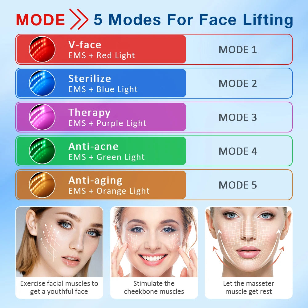 Masseur Facial Électrique – Lifting & Raffermissement Visage en V