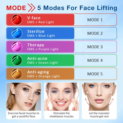 Masseur Facial Électrique – Lifting & Raffermissement Visage en V